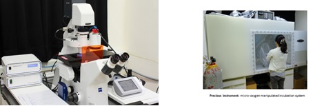 Research and Facilities